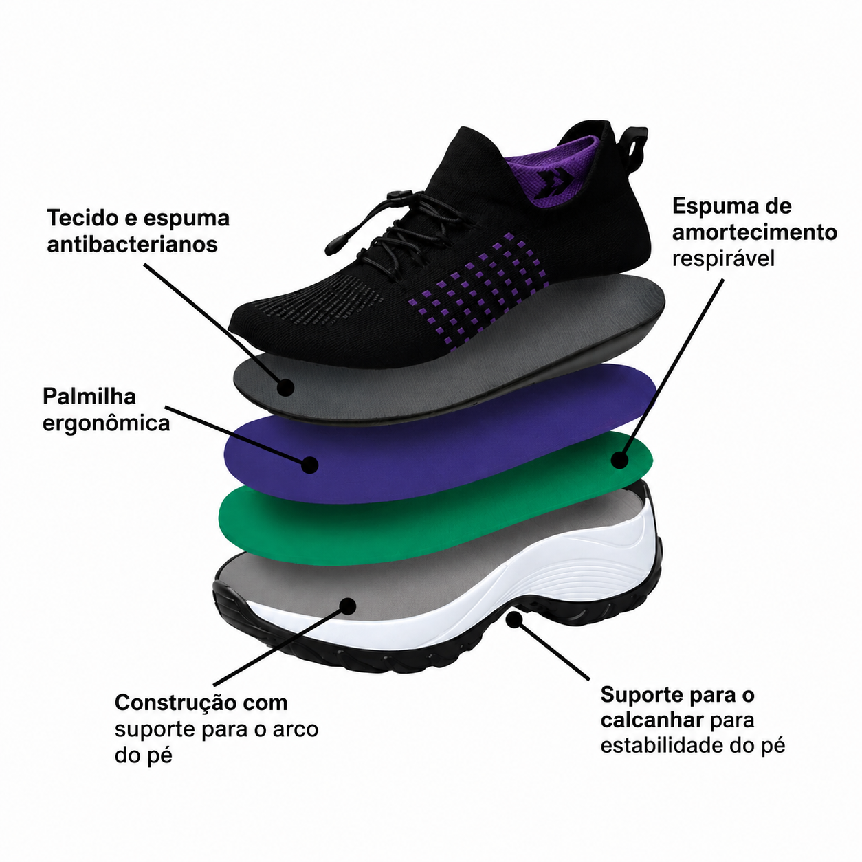 ORTOWAS Glides™ Sapatos Ergonómicos que Aliviam a Dor
