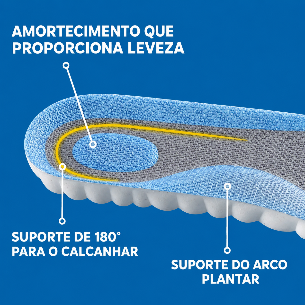 ORTOWAS Ergo™ | Palmilhas ergonómicas de suporte do pé